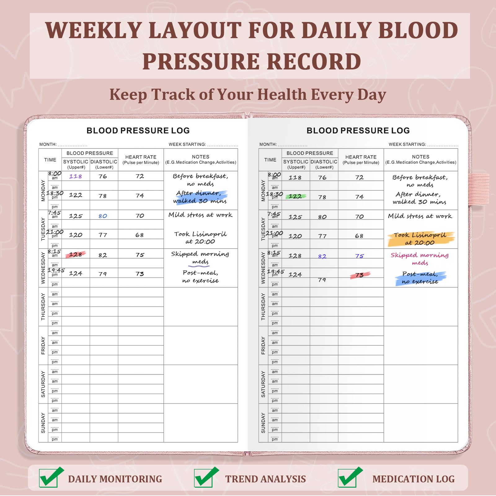 Blood Pressure Log Book - Size Guide